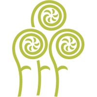 Future Fit Foods logo - Similar company to Healthy Skoop