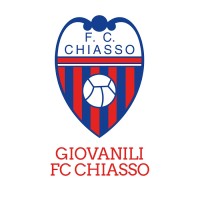 Giovanili FC Chiasso logo - Similar company to Fc Mendrisio