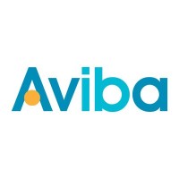 AVIBA - Agrupación empresarial de Agencias de Viajes de Baleares. logo - Similar company to Avibaba