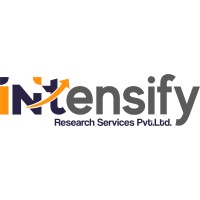 Intensify Research logo - Similar company to Hanumant Digitech