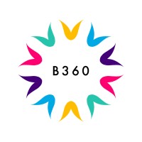 Borderless360 Organisation logo - Similar company to Createtheedge