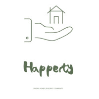 Happerty logo - Similar company to 8-Bit Content
