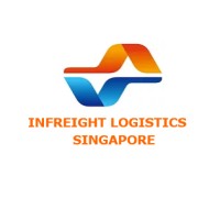 Infreight Logistics Pte Ltd logo - Similar company to Interfreight Group