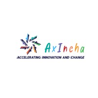 AxIncha logo - Similar company to Astrikos Ai
