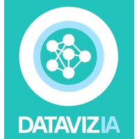 Dataviz IA logo - Similar company to Cumplify