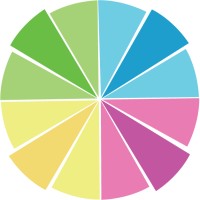Smarty Software