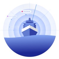 Magellan Security logo - Similar company to Magellan Sécurité