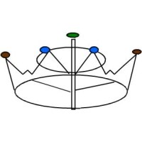 Bruce Winder Retail logo - Similar company to Quebeccity101.Com
