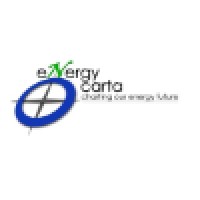 Energy Carta