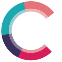 enviConnect logo - Similar company to The Noiseworks Ltd.