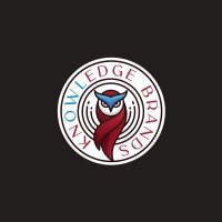 Knowledge Brands logo - Similar company to Ioginality