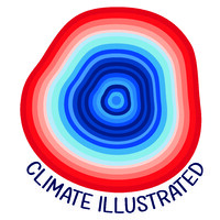 Climate Illustrated logo - Similar company to The Giving Wall