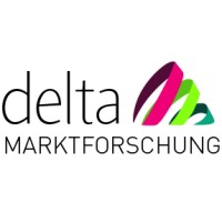delta Marktforschung GmbH logo - Similar company to Ccds Gmbh