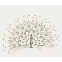 Maneesha Nagrath Styling & Consultations logo - Similar company to Cogniact Training Solutions