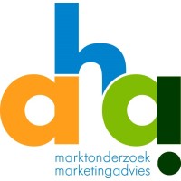 Aha! Marktonderzoek En Marketingadvies