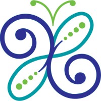 Candace Lynn Design logo - Similar company to Ajt Ventures