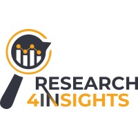 Research4Insights LLC logo - Similar company to Phy Doc