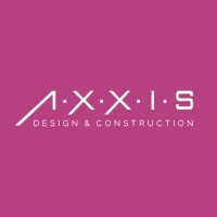 Axxis C.A Llc