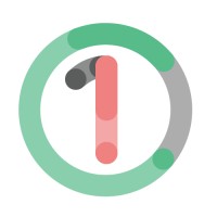 Content One | کانتنت وان logo - Similar company to Opoint