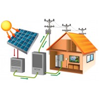 Repair Home Appliances