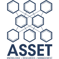 Asset logo - Similar company to Scnode
