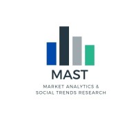 Market Analytics & Social Trends (MAST) Research logo - Similar company to Eco Research