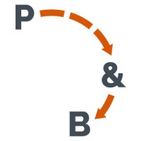 Pind og Bjerre logo - Similar company to Kolind Bogtrykkeri