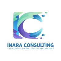 Inara Consulting logo - Similar company to Gru Para Dois