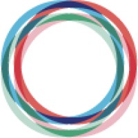 Sustainary logo - Similar company to Worthmore