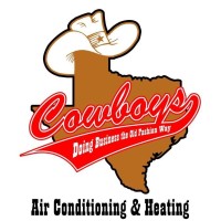 Cowboys AirConditioning & Heating Inc. logo - Similar company to Pacific Grove Brewing Company