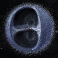 ClanOORT logo - Similar company to Apollo Post House