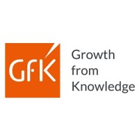 Growth From Knowledge LLC logo - Similar company to Growth From Knowledge
