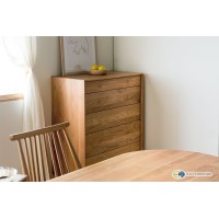 R.O.C Manufactory (Bedframe Cabinet Diningset) logo - Similar company to Danovel Pte Ltd