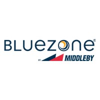 Bluezone by Middleby logo - Similar company to Lumalier