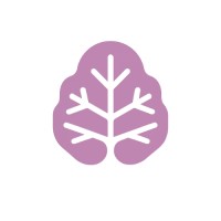 SABAI Coaching logo - Similar company to Lokicoup
