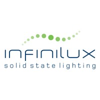 Infinilux Corporation logo - Similar company to Eluminaire