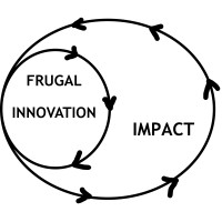 La Fresque de l'Innovation Frugale / Frugal Innovation Impact logo - Similar company to Fdpm - Fédération Diversité Et Proximité Mutualiste