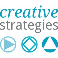 Creative Strategies Nz