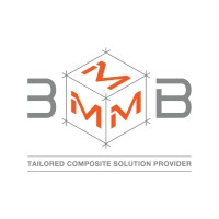 3MB Co., Ltd. logo - Similar company to Zervi