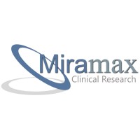 Miramax Clinical Research logo - Similar company to Magnadynesolutions Inc