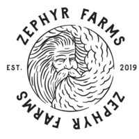 Zephyr Pharms (ZA) logo - Similar company to Afraponix
