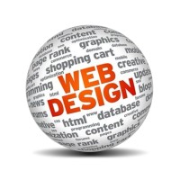 Digital Marketing Company New York logo - Similar company to Adlane Digital Marketing Goa