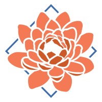 Fortress and Flourish logo - Similar company to Laura Meyer Creative