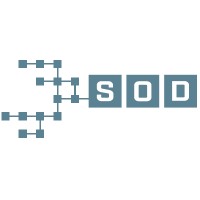 Strategic Organization Design Unit