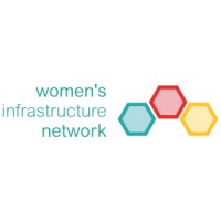 Women'S Infrastructure Network Nz