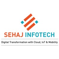 Sehaj Infotech logo - Similar company to Lead Strategy Ventures