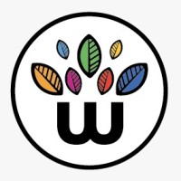 BookWise logo - Similar company to Bookwise Publishing