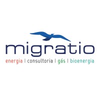 Migratio logo - Similar company to Abrapch - Associação Brasileira De Pchs E Cghs