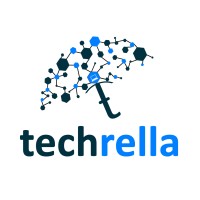 Techrella logo - Similar company to Scribissh Copywriting Agency