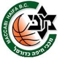 Maccabi Haifa B.C logo - Similar company to Hunter Tools